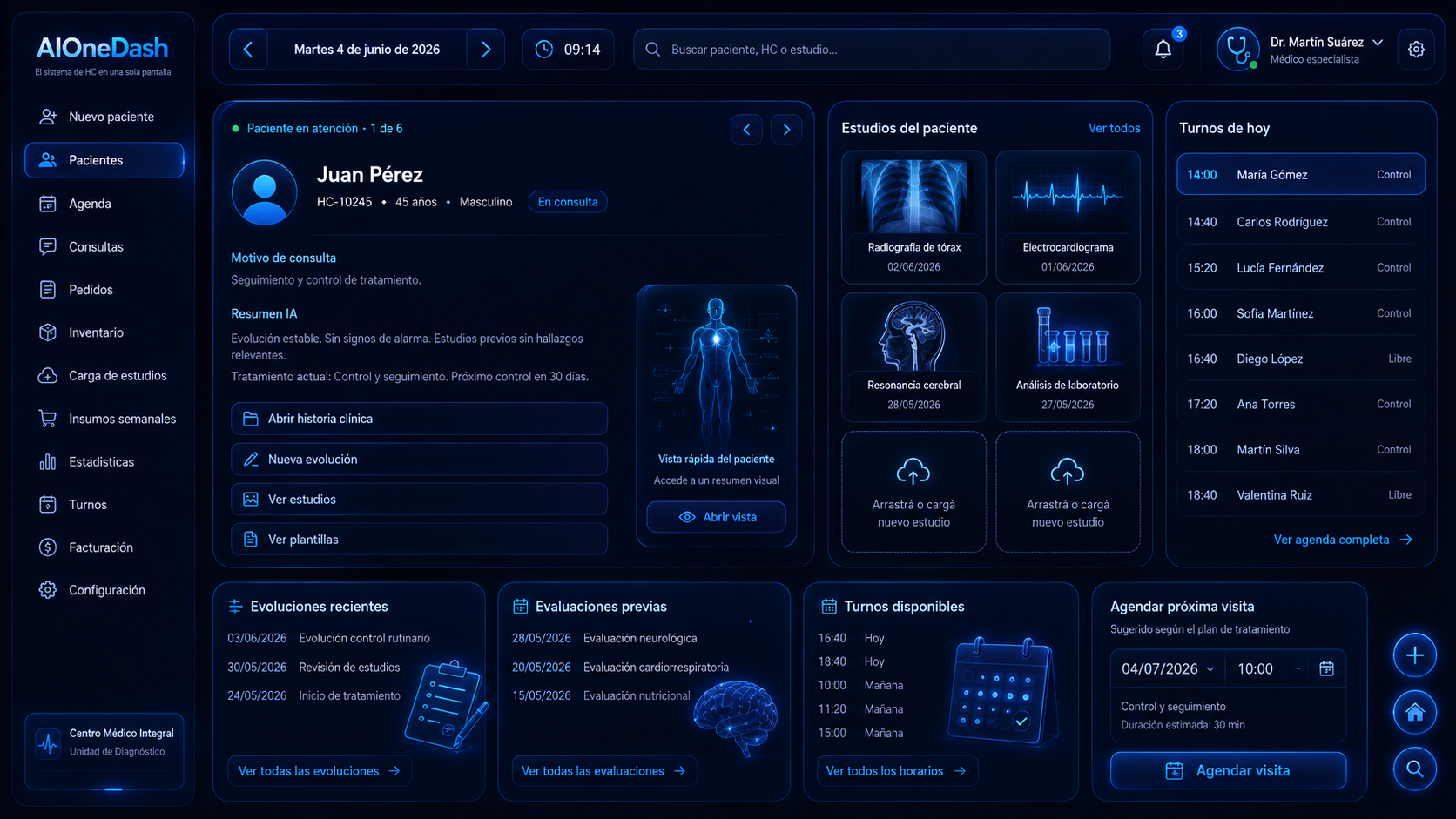 Mockup de AIOneDash con pacientes, estudios, turnos, evoluciones y agenda en una sola pantalla